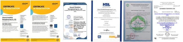 Certificates Certificates