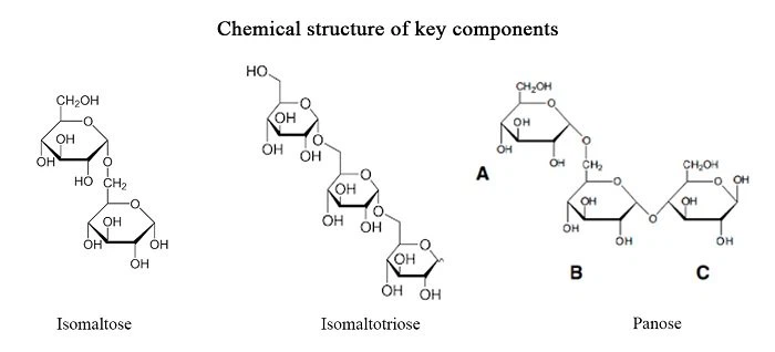 chemical structure