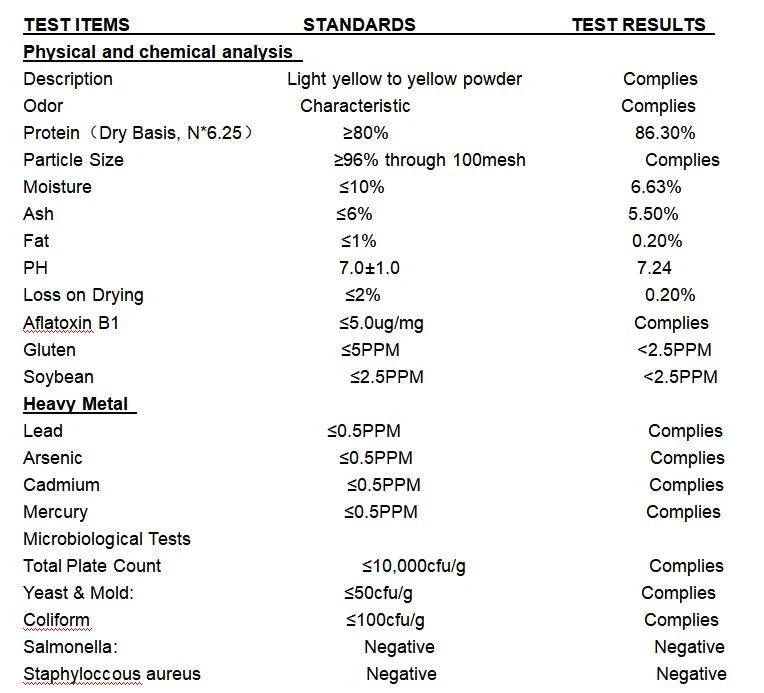 SPECIFICATION